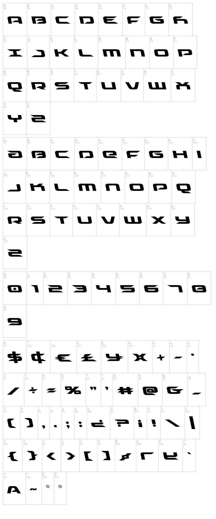 Drive font map