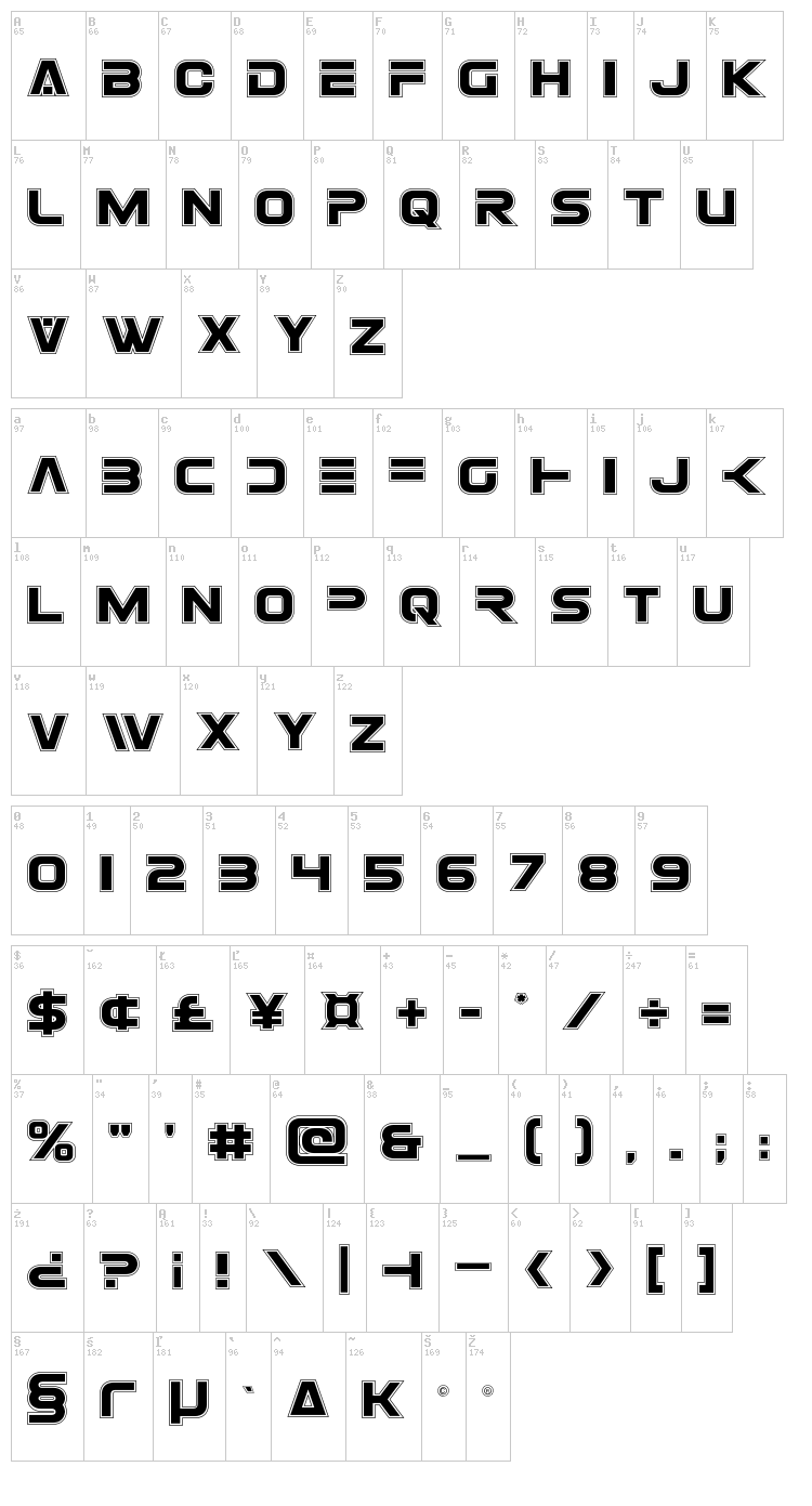 Eurofighter font map