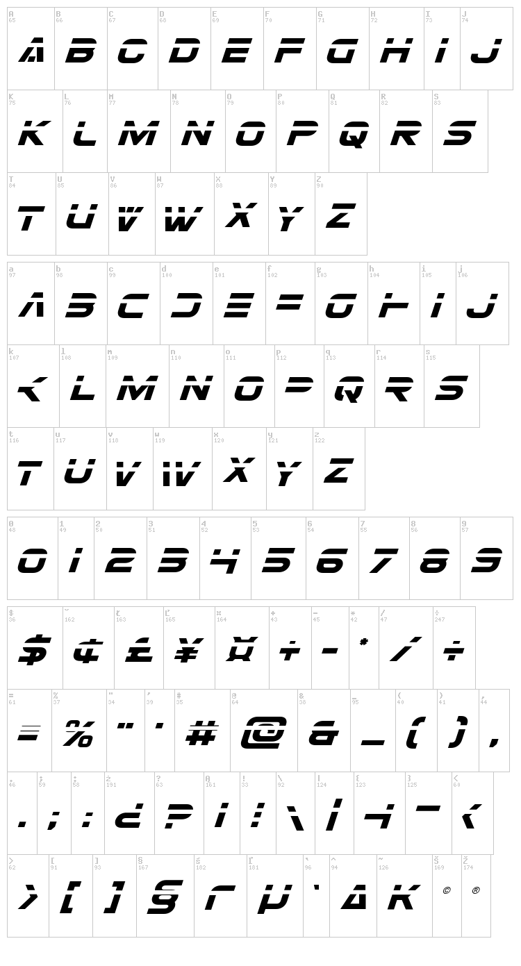 Eurofighter font map