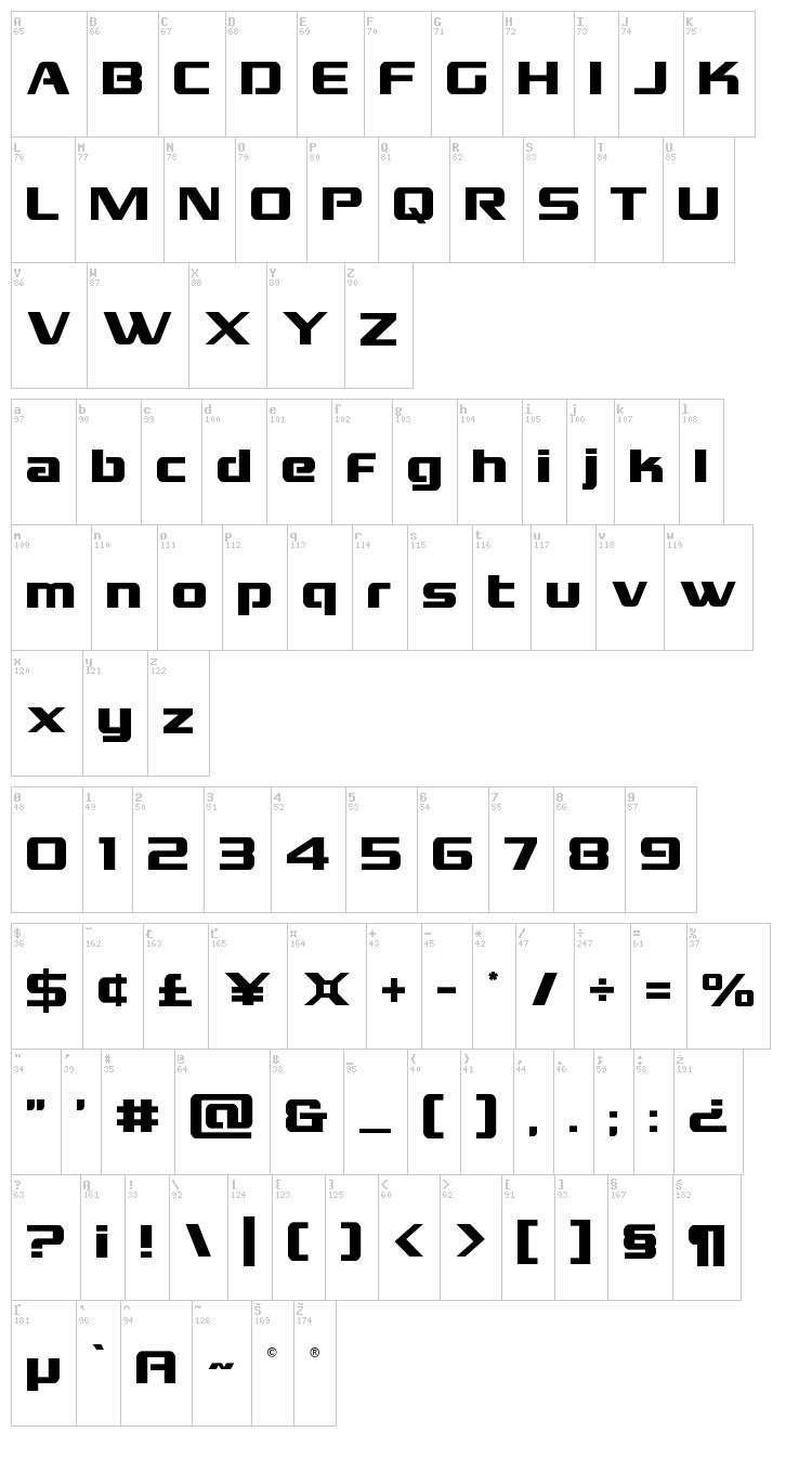 Grand National font map