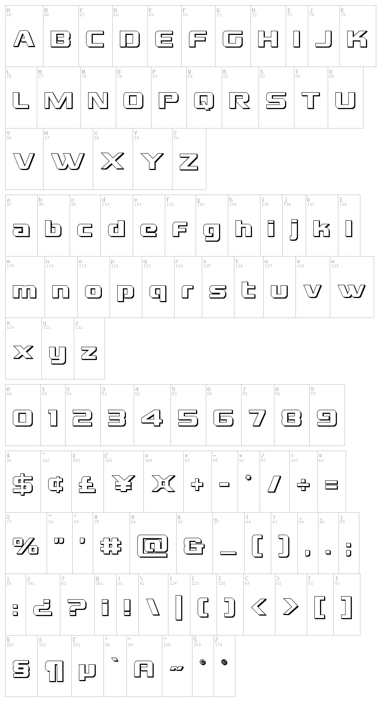 Grand National font map
