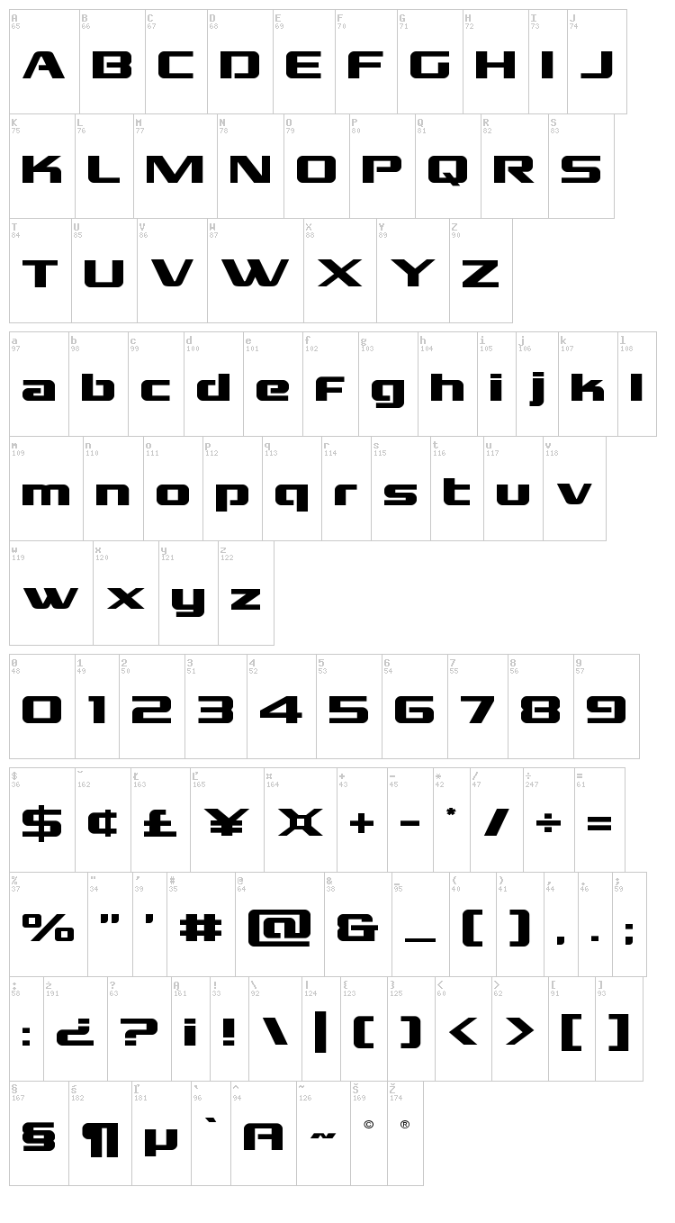 Grand National font map