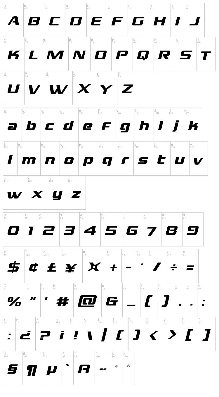 Grand National font map