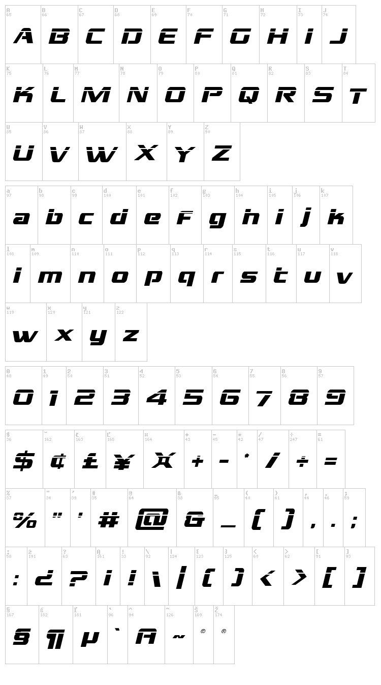 Grand National font map