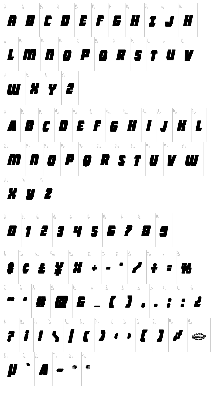 Intergalactic font map