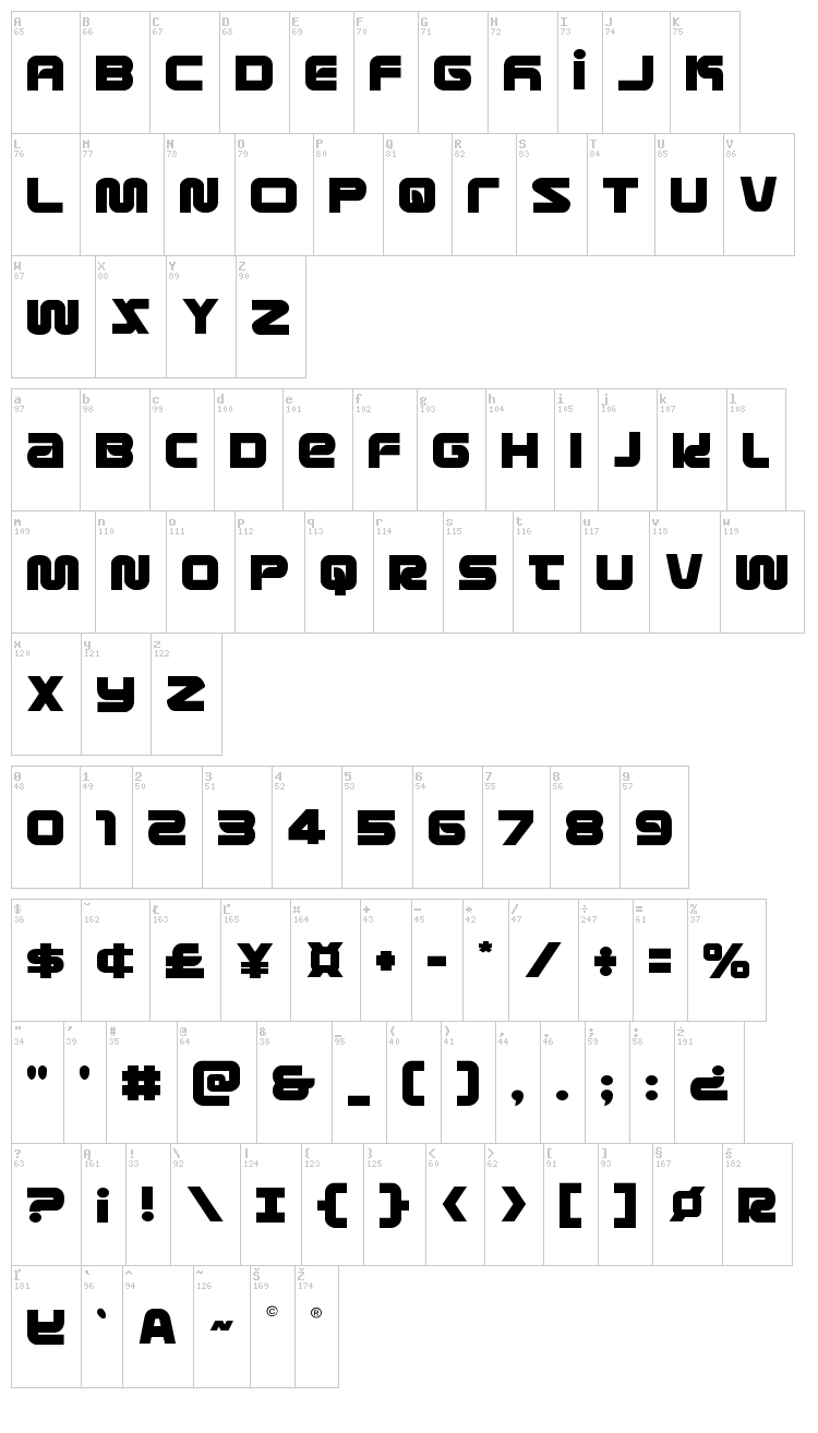 Metronauts font map