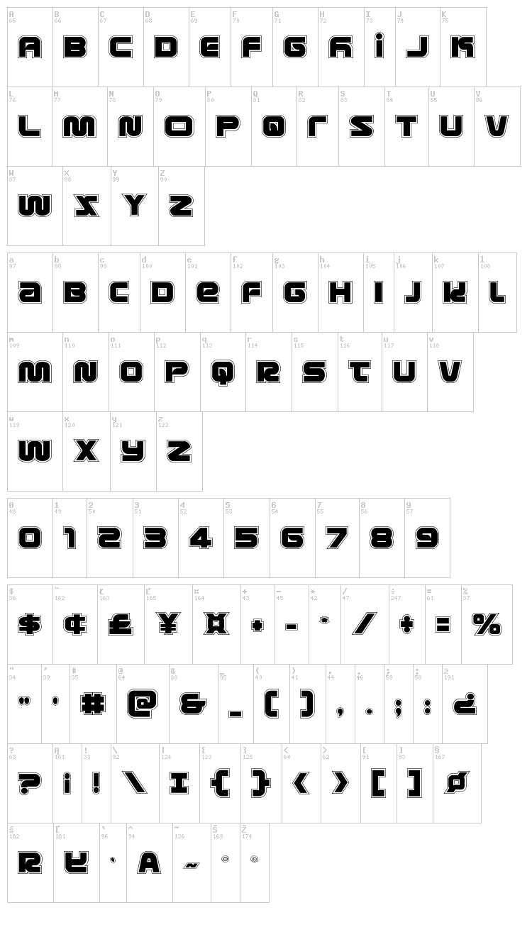 Metronauts font map