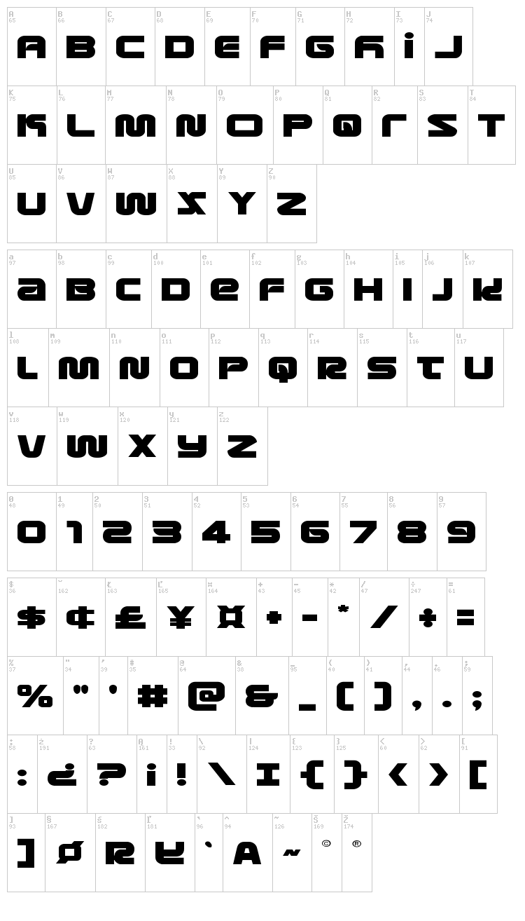Metronauts font map