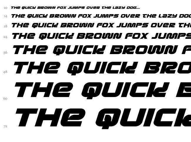 Metronauts font waterfall