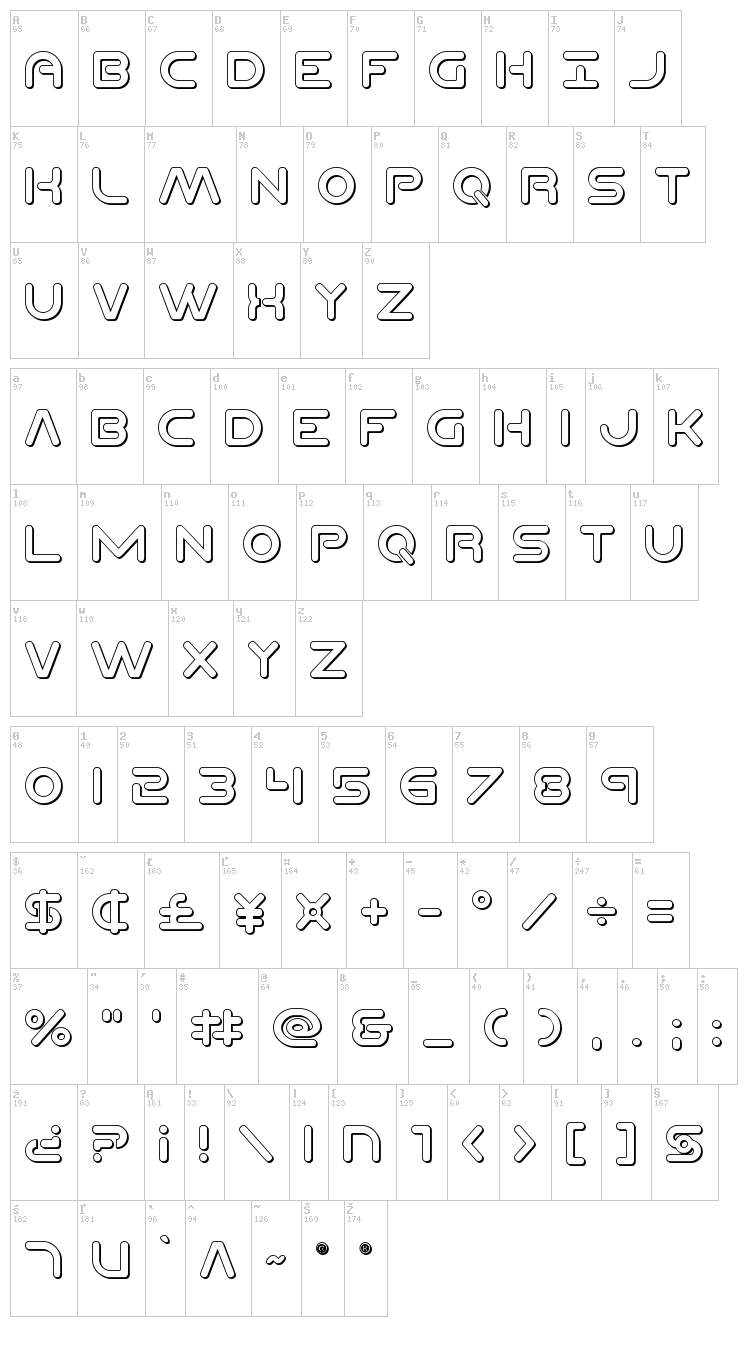 Planet N font map