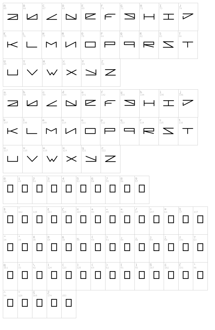 Pleiadian font map