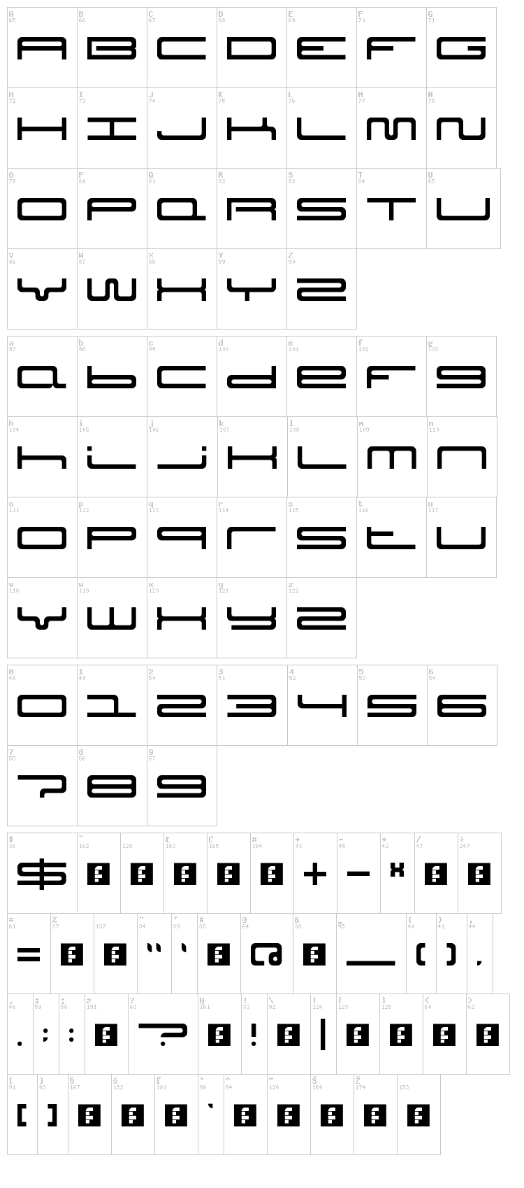 Septober font map