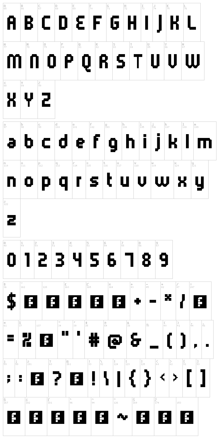 5 metrik font map