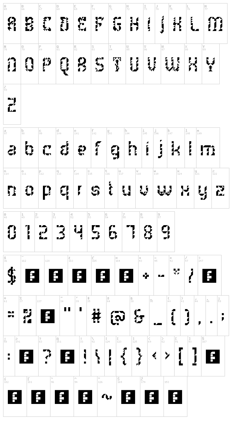 5 metrik font map