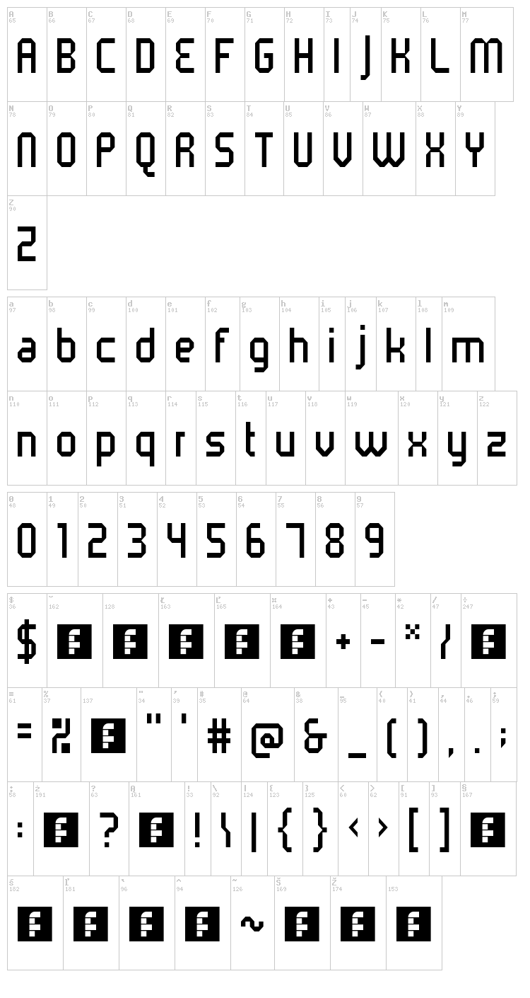 5 metrik font map