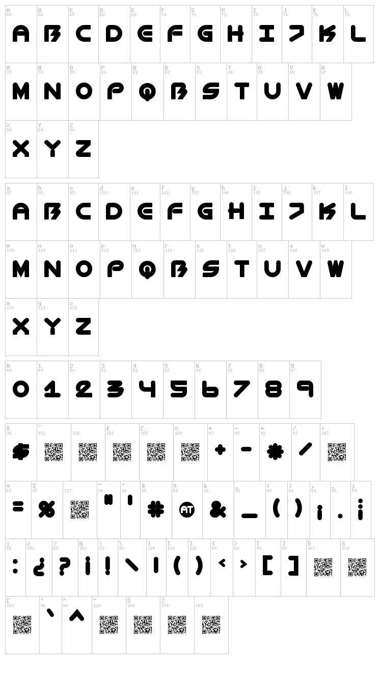 BioMetric font map