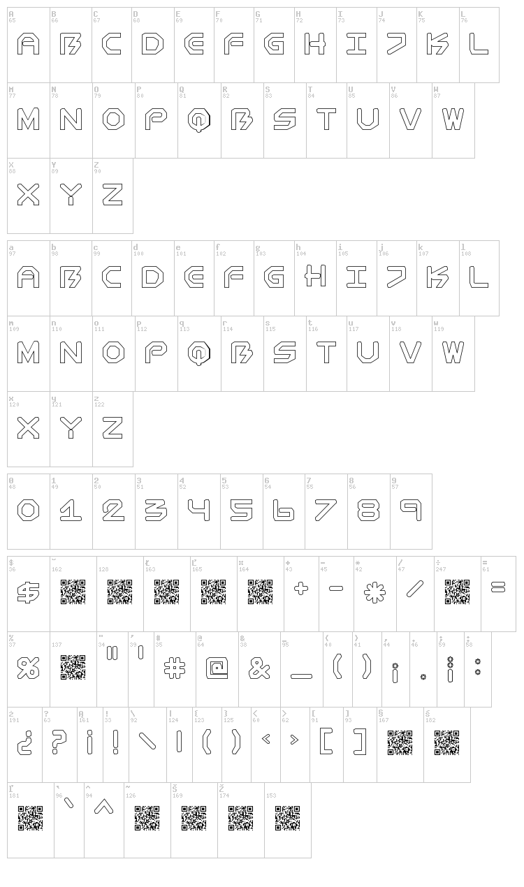BioMetric font map