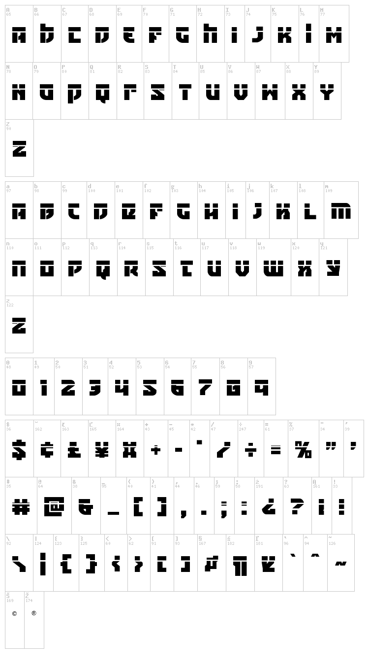 Crazy Ivan font map