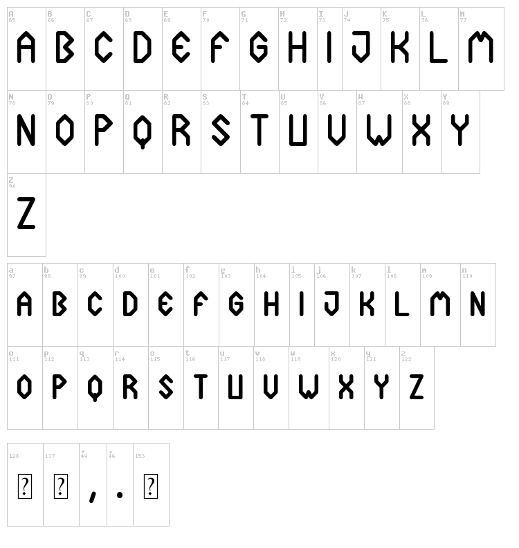 Cuadradex Simple ST font map