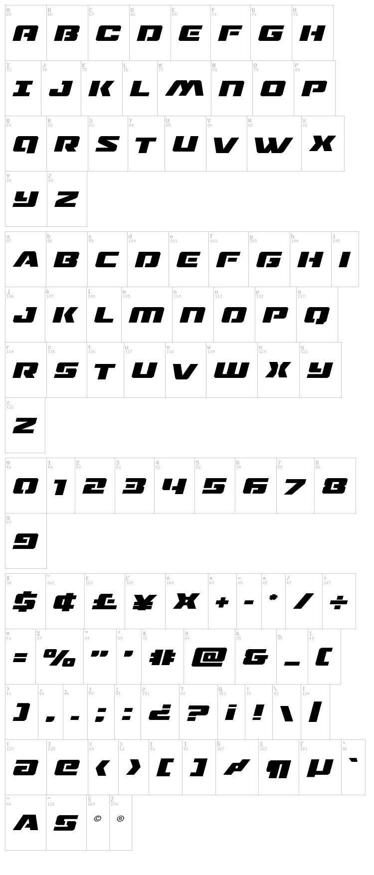 Drone Tracker font map