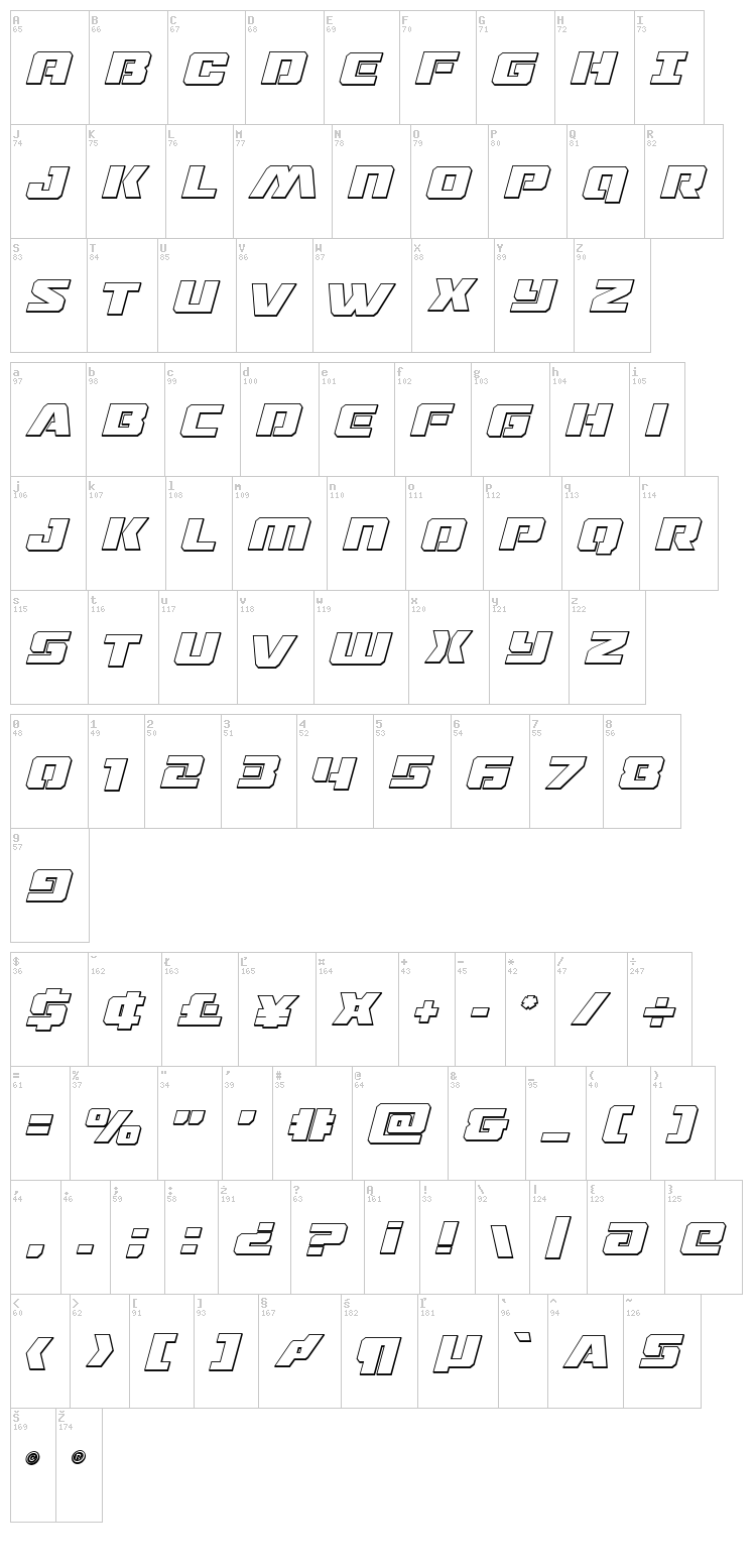 Drone Tracker font map