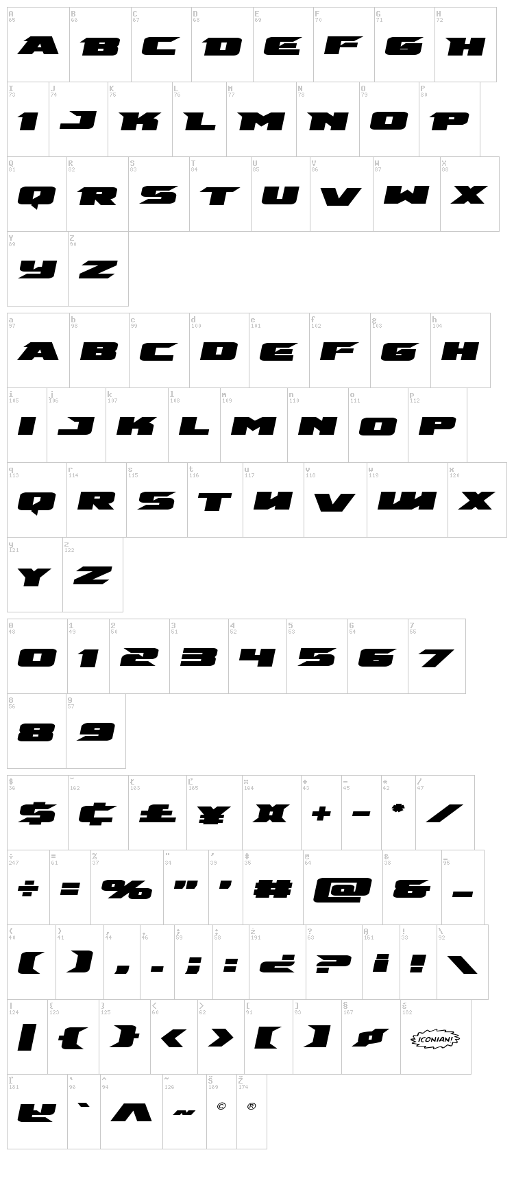 Emissary font map