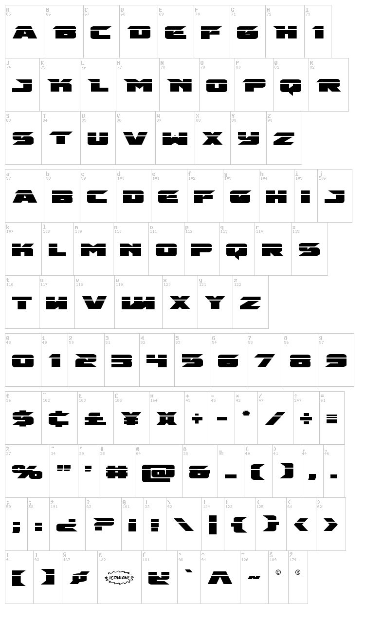 Emissary font map