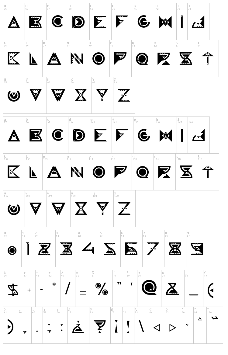 Galaxy Visitors font map