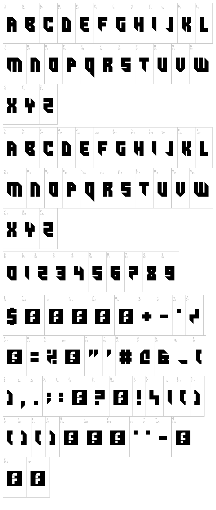 Indocorno font map