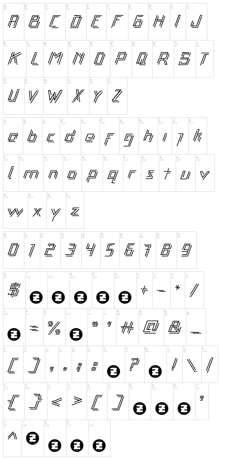 Libre font map