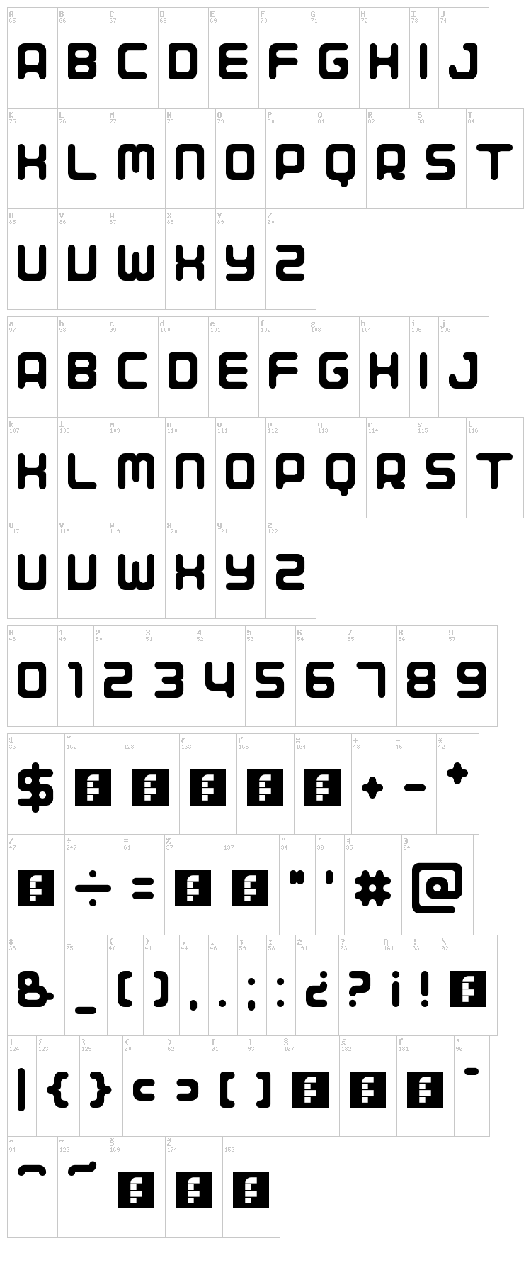 Porque font map