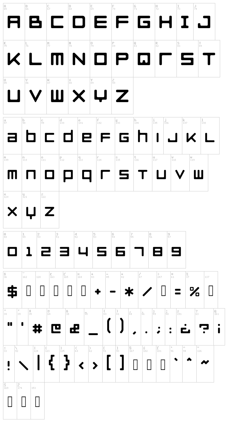 Razer Blackwidow font map