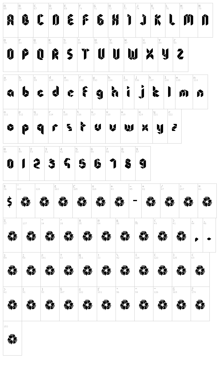 Sheandy font map