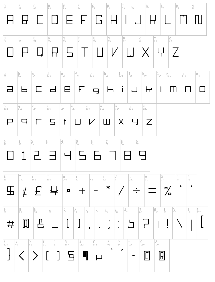 S'orieno font map