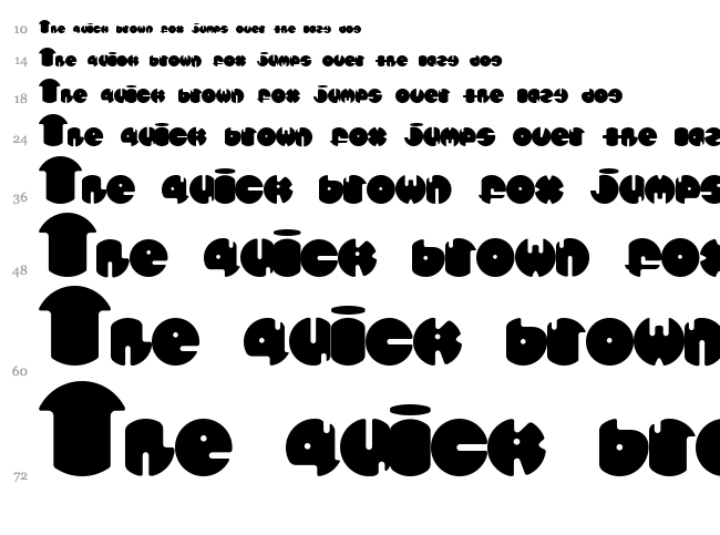 Spherometric font waterfall