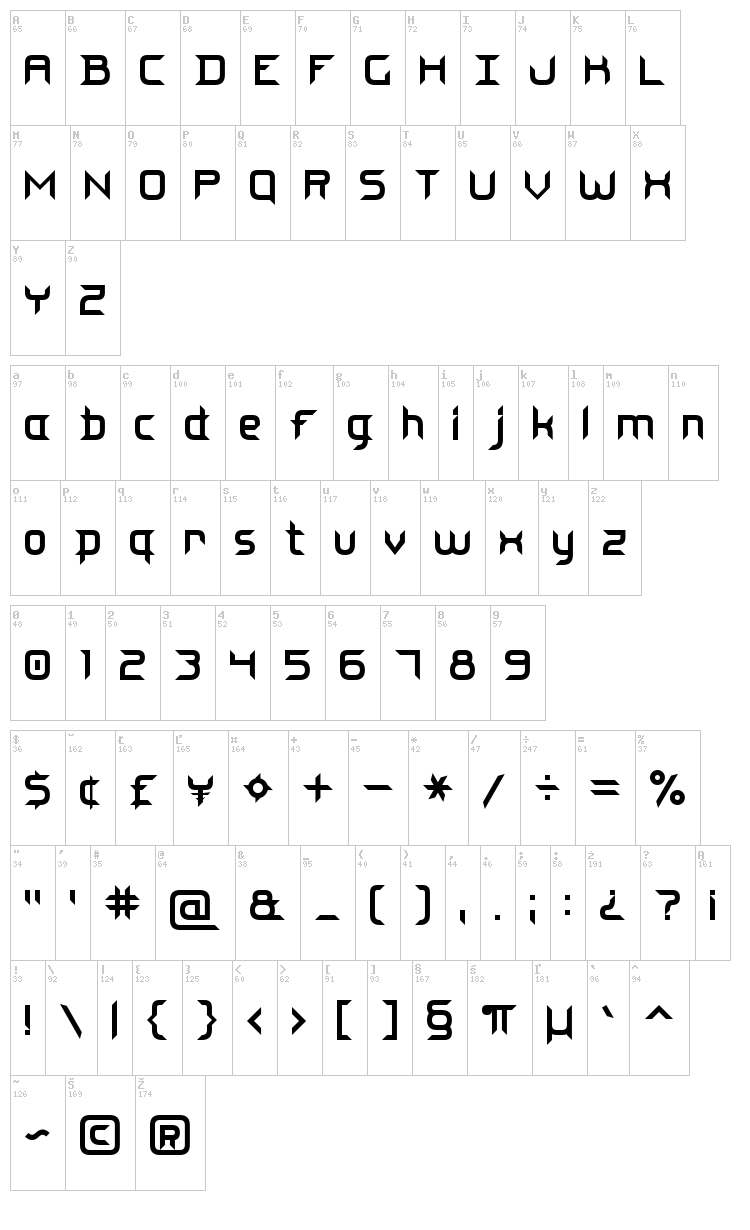 Steel Blade 7 font map