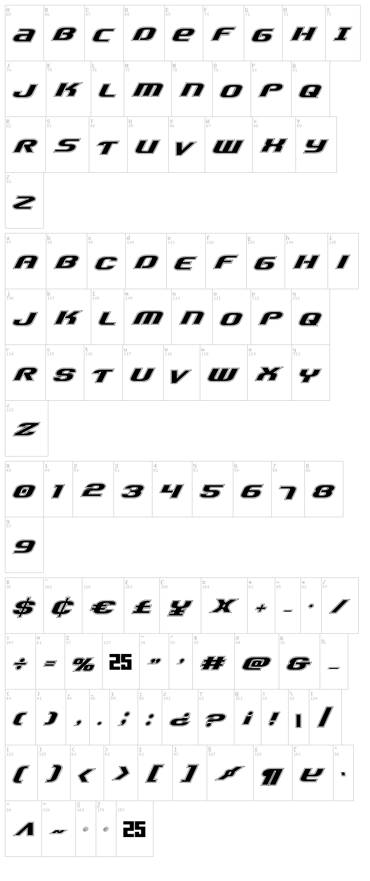 Team America font map