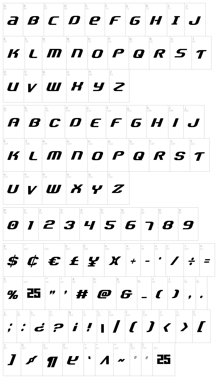 Team America font map