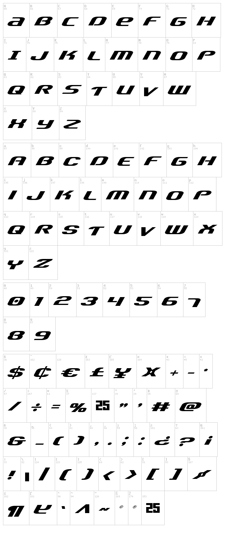 Team America font map