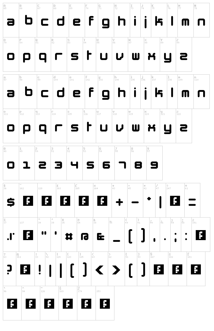 The Hummel Font font map