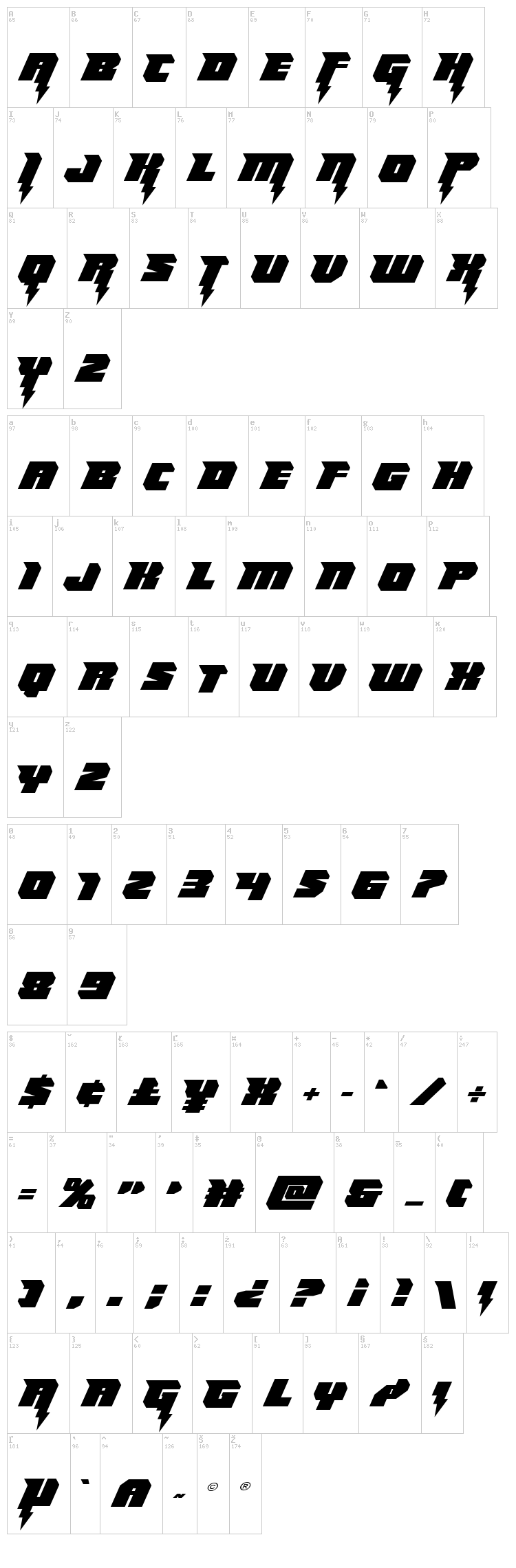 Thunder Titan font map