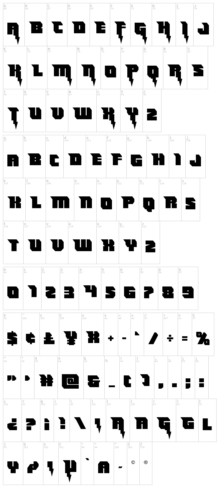Thunder Titan font map