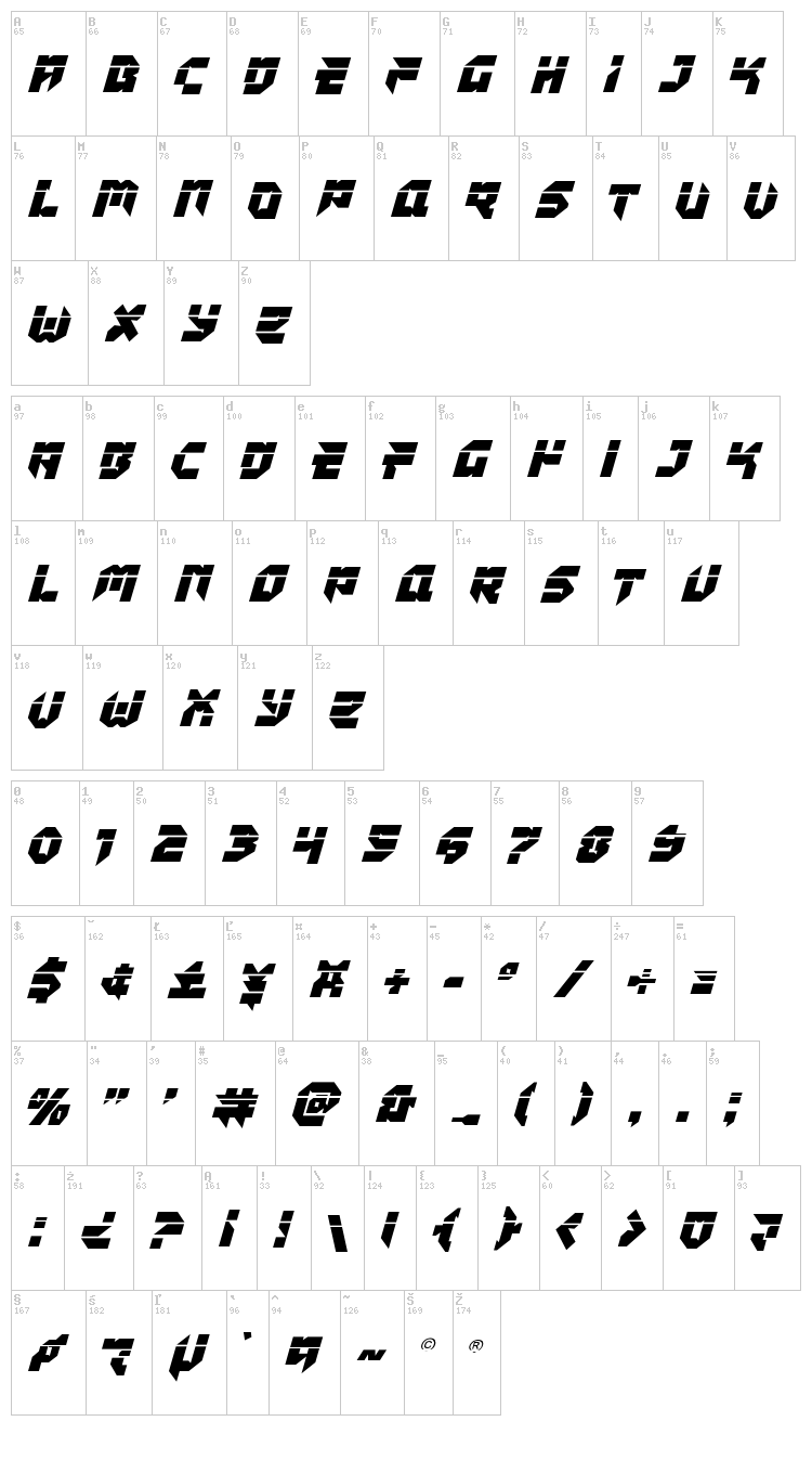 Tokyo Drifter font map