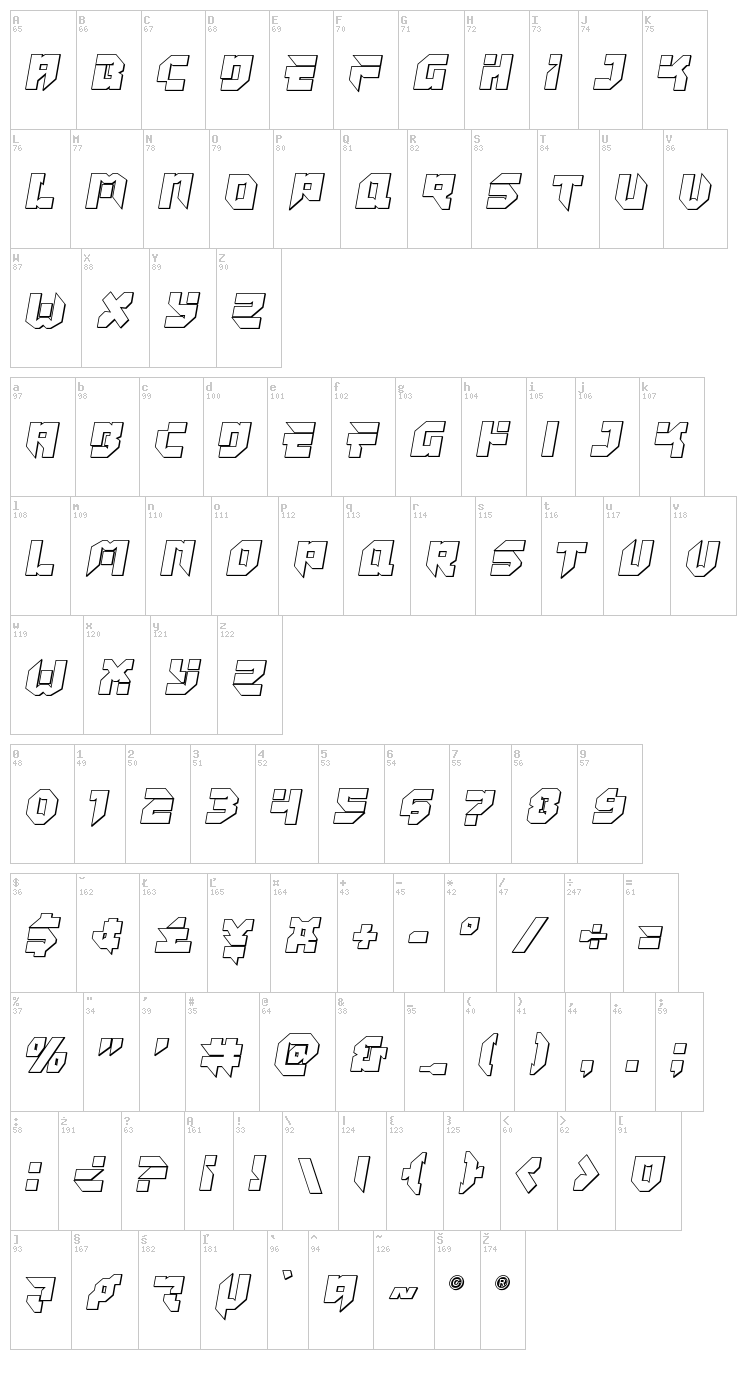 Tokyo Drifter font map