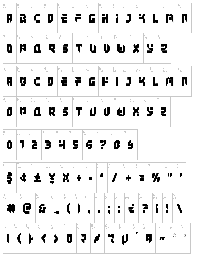Tokyo Drifter font map