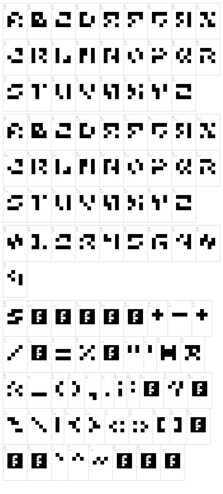 5Microchip Nowhere font map