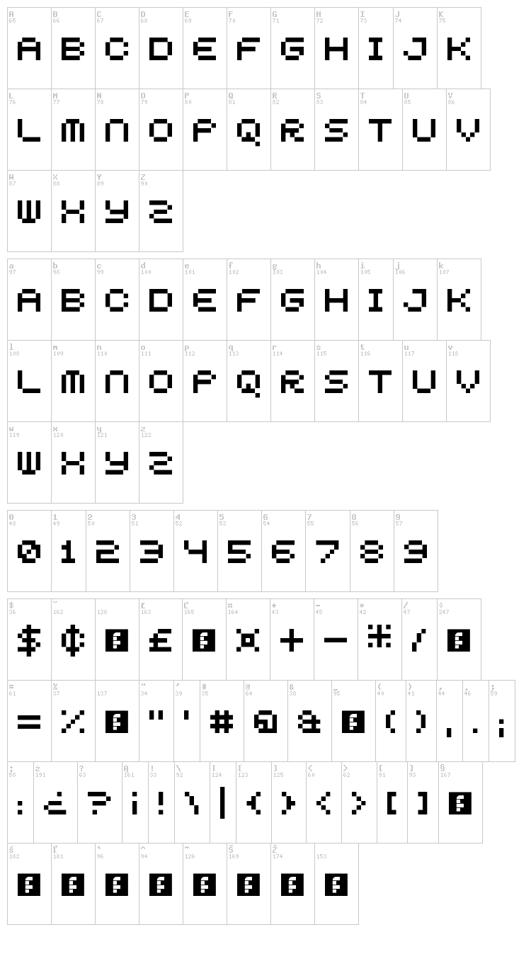 5squared Pixel font map