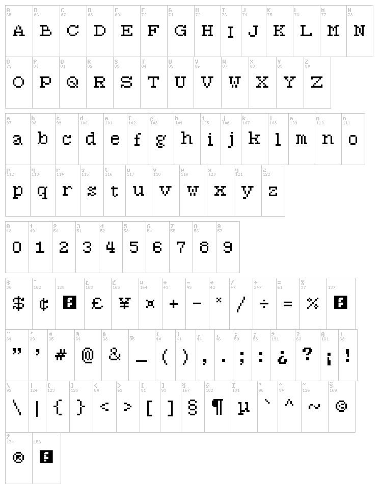 7:12 Serif font map