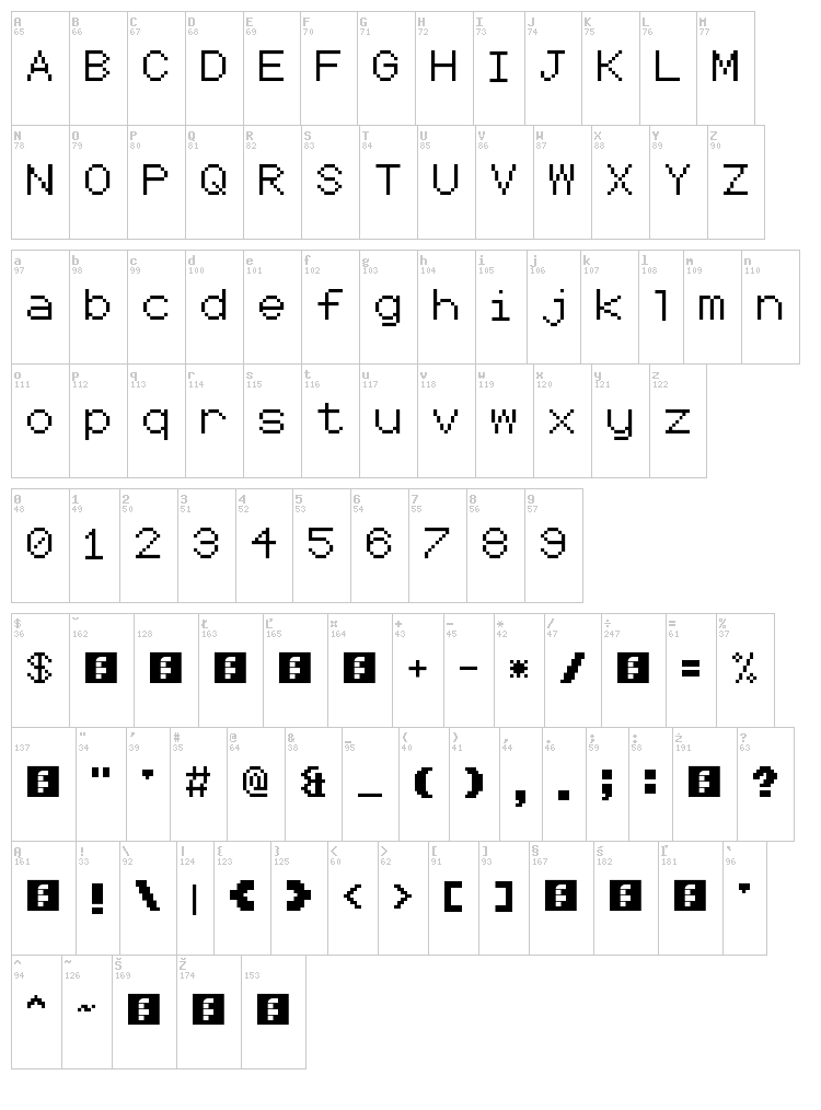 Coder's Crux 2 font map