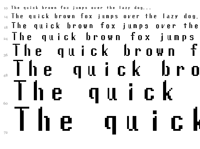 Gaiatype font waterfall